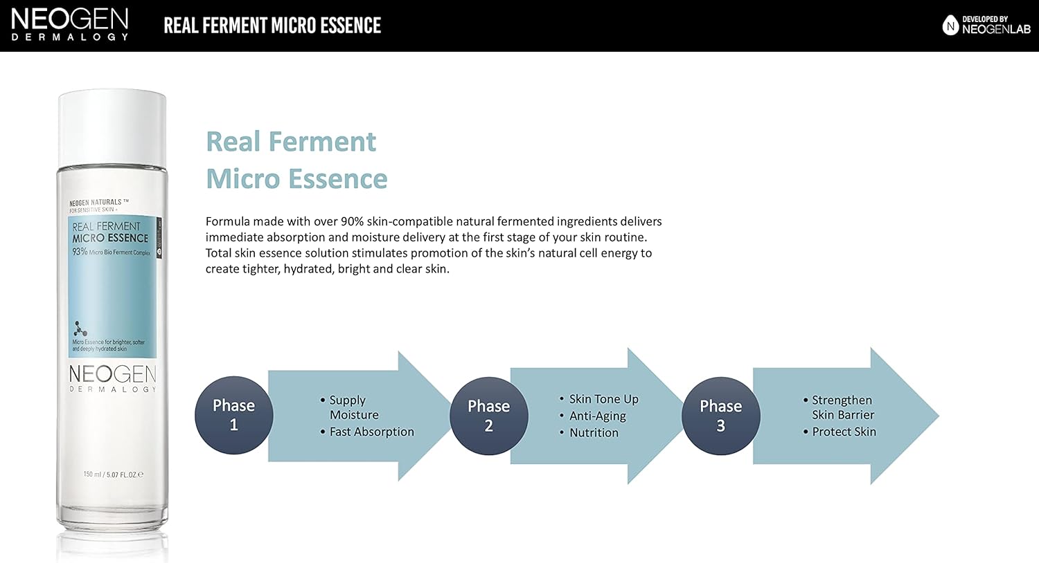 NEOGEN DERMALOGY Real Ferment Micro Essence Premium 150 ml