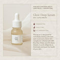 Load image into Gallery viewer, Beauty of Joseon Serum Line (Hanbang Serum Discovery Kit)
