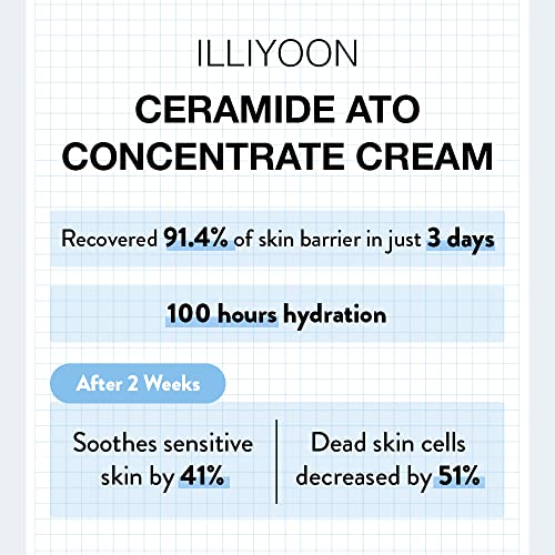 ILLIYOON Ceramide Ato Concentrate Cream 200ml